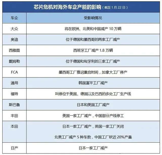 噴涂設(shè)備廠家：原料工廠庫存再度緊張，年后漲價趨勢已成必然